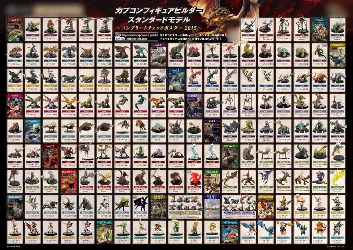 Figurine Monster Hunter World en PVC pour collectionneurs et amoureux des jeux vidéo, idéal pour les fans de Monster Hunter et les occasions spéciales