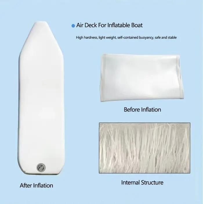 Plancher à air gonflable en PVC pour canoë-kayak, bateau de pêche, 1.75-3.6 m, Wear-retaire, Sunshin