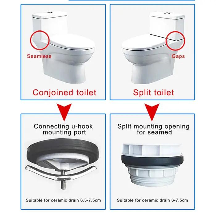 Vente de vanne à flotteur à double chasse d'eau pour toilettes en plastique ABS économique et facile à installer pour économiser de l'eau et réduire les coûts
