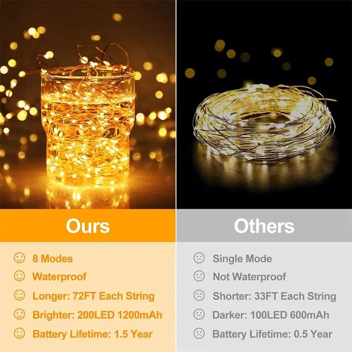 7 M/12 M/22/32 M solaire Led fée lumière extérieure feston Led étanche guirlande chaîne lumières fêt