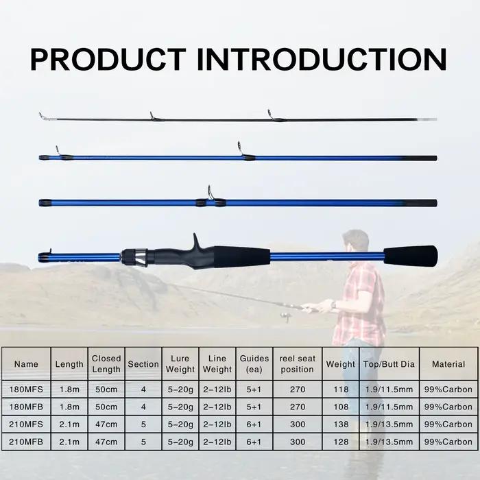 BIUTIFU Baitcasting filature Mini canne à pêche 4/5 Section 1.8/2.1mTravel carbone coulée poids 5-20g rapide ultraléger