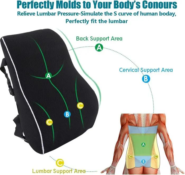 Coussin de siège de voiture / Support lombaire pour chaise de bureau