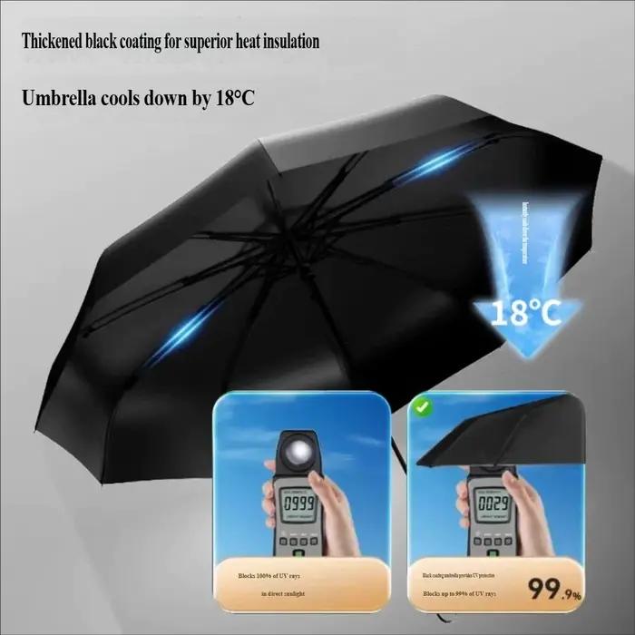 Parapluie en nylon 190T semi-automatique pour femmes protection UV et pluviale grandes occasions spéciales ombrage total