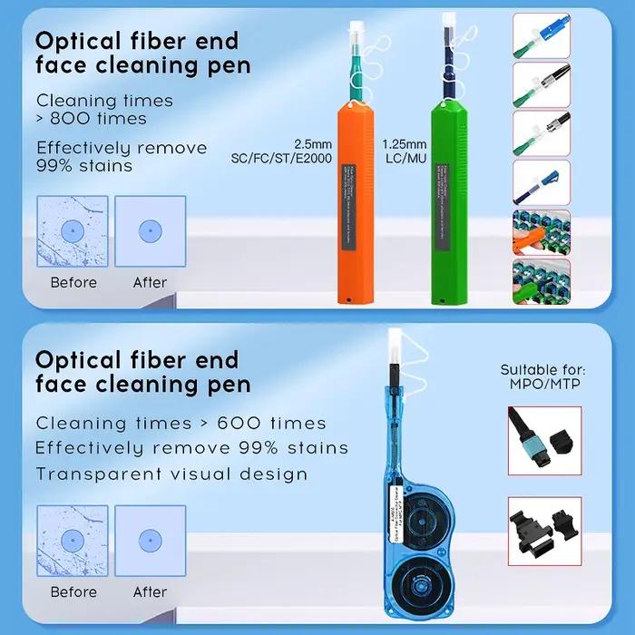 Kit d'outils de nettoyage de fibres optiques, loupe de Fiber optique 400X, boîte de nettoyage de fibres SC/FC/ST/LC 1.25MM/2.5MM MPO MTP, stylo nettoyeur de fibres