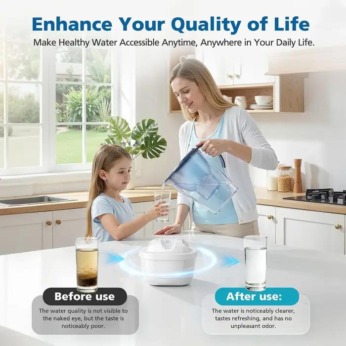 Cartouche de filtre à eau compatible avec Brita Jug Maxtra+
