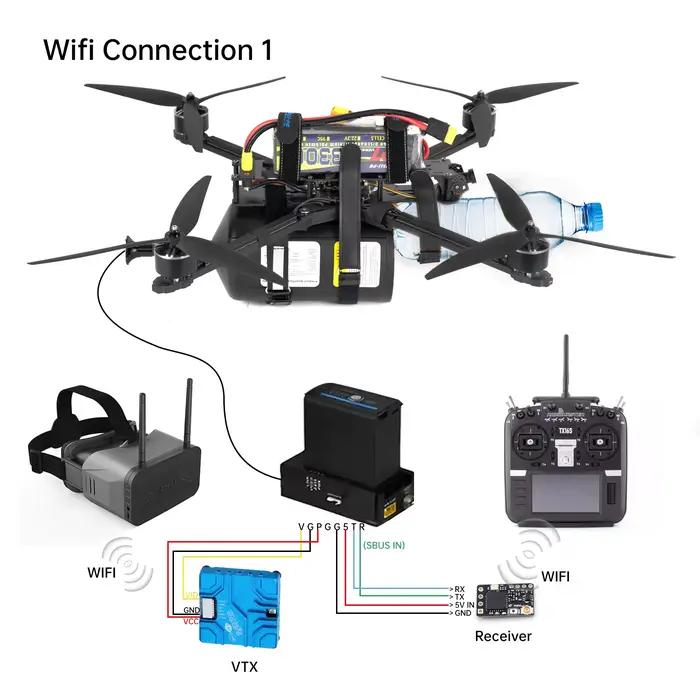 Module de données d'image à fibre optique pour drone FPV, 1km/2km/3km/5km/10km, extension de relais anti-interférences, lien optique sky jusqu'à 20km, pour avions télécommandés et systèmes FPV