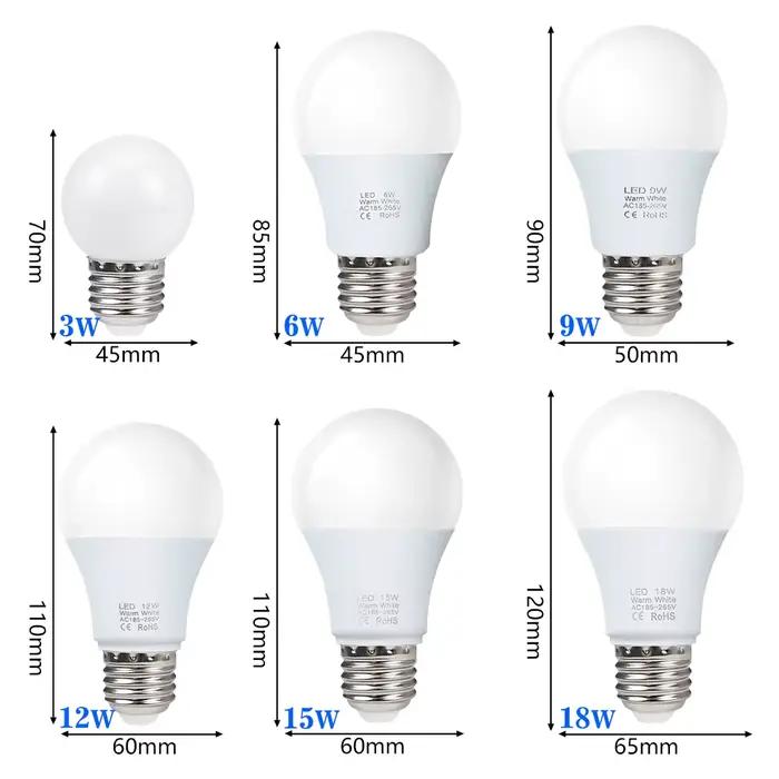 Ampoule LED AC 220V-240V