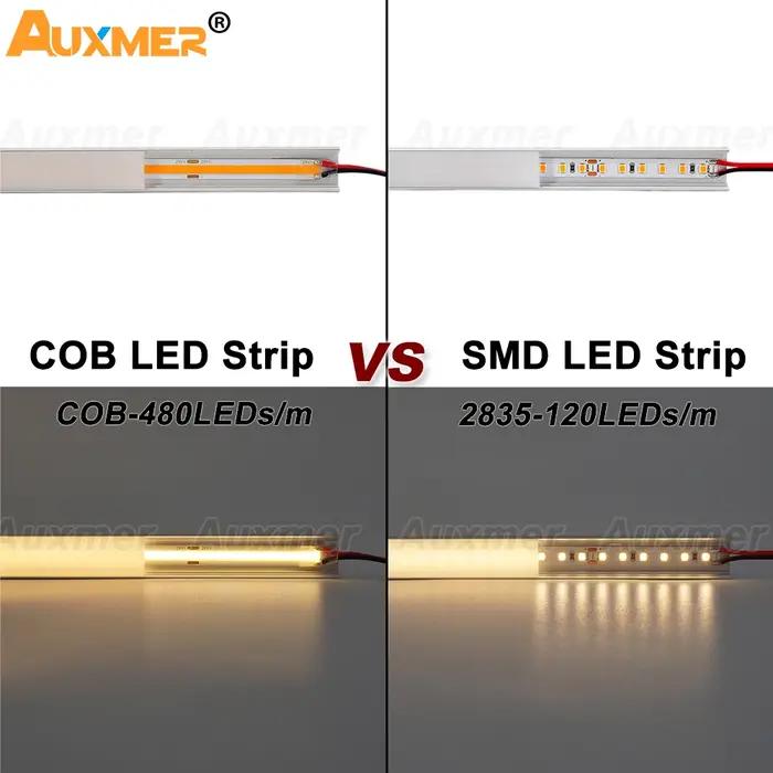 Ruban COB LED 480LEDs/m, RA90 Haute Densité Rubans souples à LED RA90 LED Lumières DC24V Bande LED C