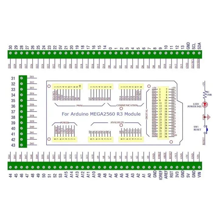 Pour Arduino MEGA2560 R3 Atmega2560 Dev Baord Module adaptateur de bornier à vis monté sur Rail DIN