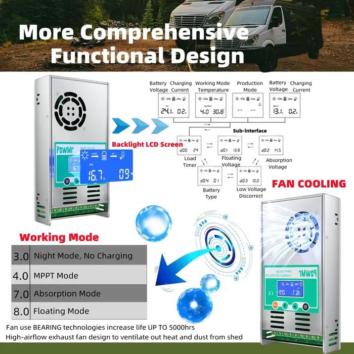 PowMr MPPT 60A contrôleur de Charge solaire décharge rétro-éclairage 12V 24V 36V 48V Auto pour panne