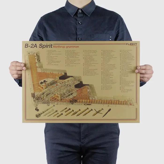 Affiche murale Vintage avec dessin de conception structurelle d'avion, décor de salle d'art rétro, autocollants de peinture, affiches en papier Kraft