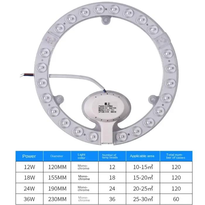 LED anneau panneau cercle lumière 12W 18W 24W 36W 72W blanc froid AC220V-240V LED rond plafond conseil lampe circulaire
