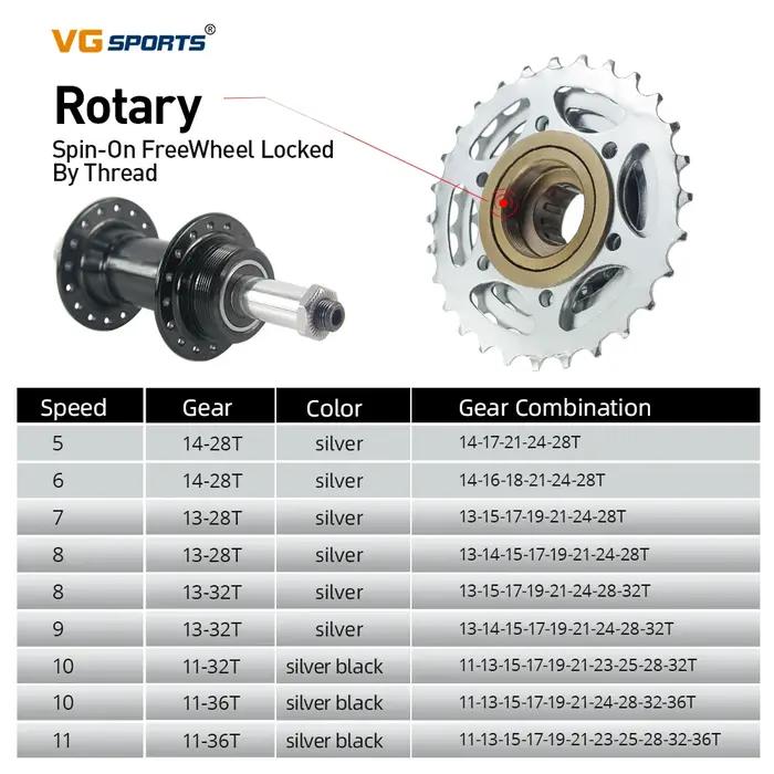 VG – pignon de vélo de sport, roue libre à filetage 5/6/7/8/9/10/11 vitesses 14-28T 13-28/32T 11-32/