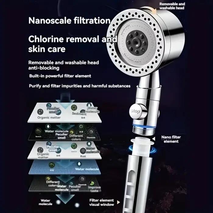 Douchette Main 5 Modes Spray Économie Eau ABS Spa Portable Grand Débit Filtre Salle de Bain Robinet Douche