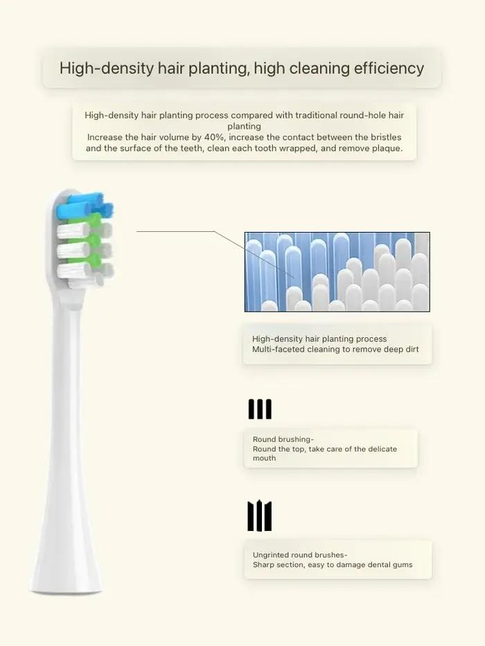 Têtes de brosse à dents de rechange compatibles avec la brosse à dents électrique ROAMAN T3/T5/T10/T