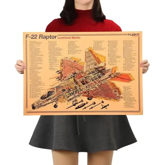 Affiches et impressions d'avions de chasse vintage, avions d'attaque, bombardiers, arts militaires d