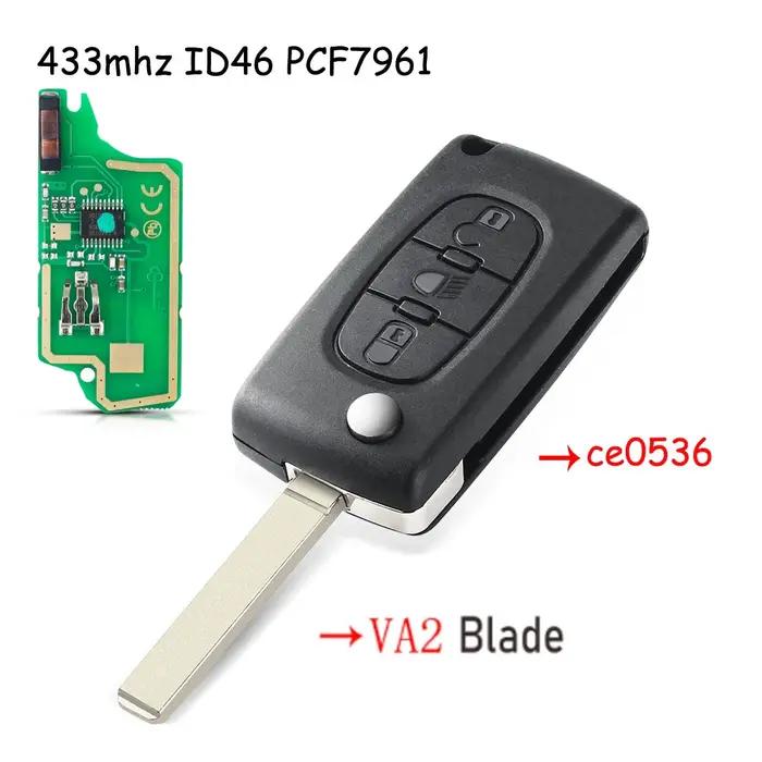 KEYYOU – clé de voiture à distance