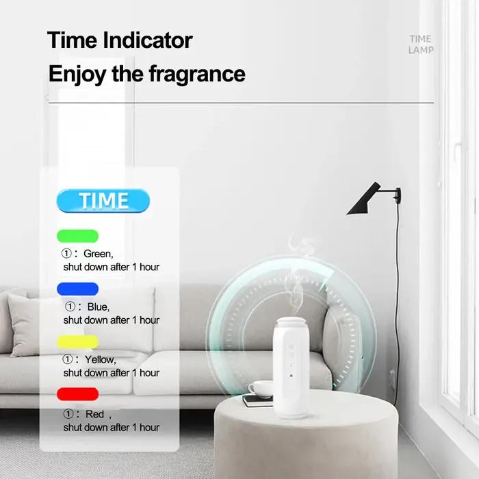 Diffuseur intelligent Portable NAMSTE jusqu'à 300 m3 couverture diffuseur d'huile à brancher pour hu