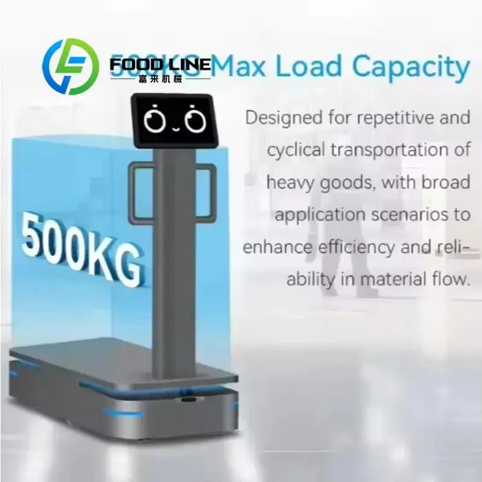 Robot de manutention automatisé personnalisé avec évitement d'obstacles de navigation, centre de distribution d'usine