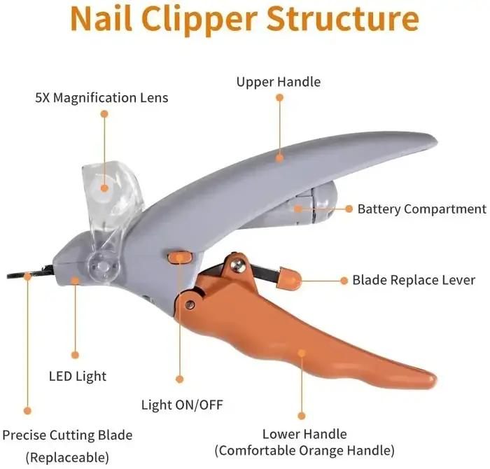 Coupe-ongles professionnel pour animaux de compagnie avec lumière LED