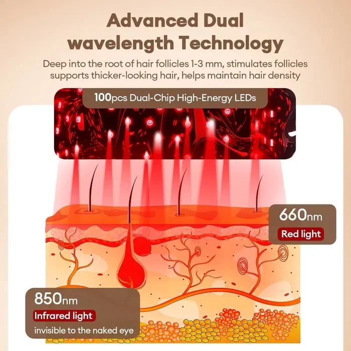 Casque de Croissance Capillaire à LED Infrarouge Proche (100 LED) Rouge pour la Repousse des Cheveux