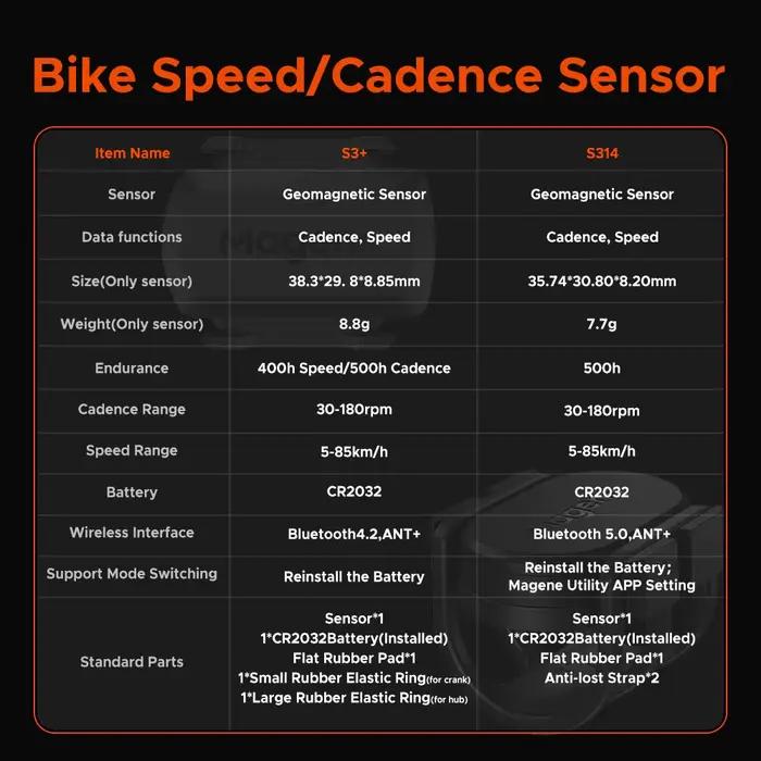 Magene S3 + capteur de Cadence de vitesse ANT Bluetooth ordinateur compteur de vitesse double capteu