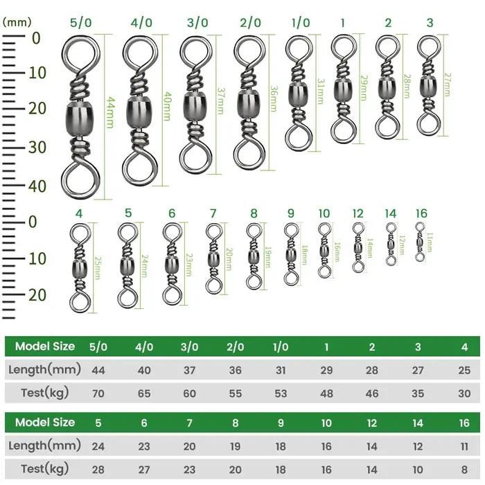 DNDYUJU 100 pièces connecteur de pêche baril pivotant en acier au carbone crochets de mer connecteur