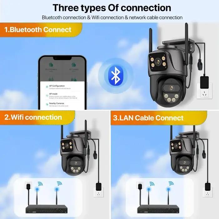 Caméra IP WIFI extérieure 4K double écran - Caméra PTZ détection humaine AI étanche IP66 CCTV