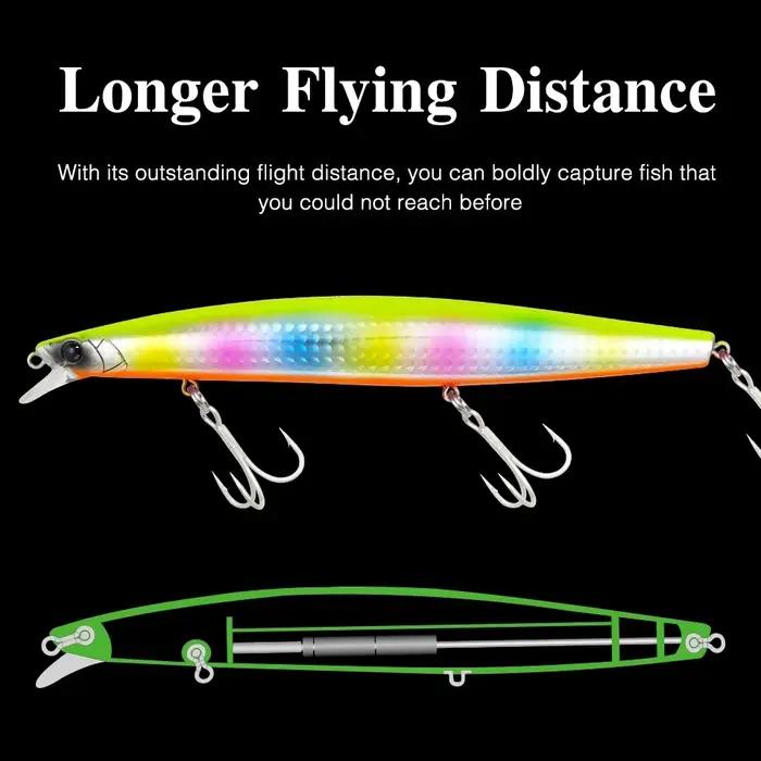 TSURINOYA 3 pièces 163mm 31g flottant vairon STINGER 160F leurre de pêche en eau salée Ultra-longue
