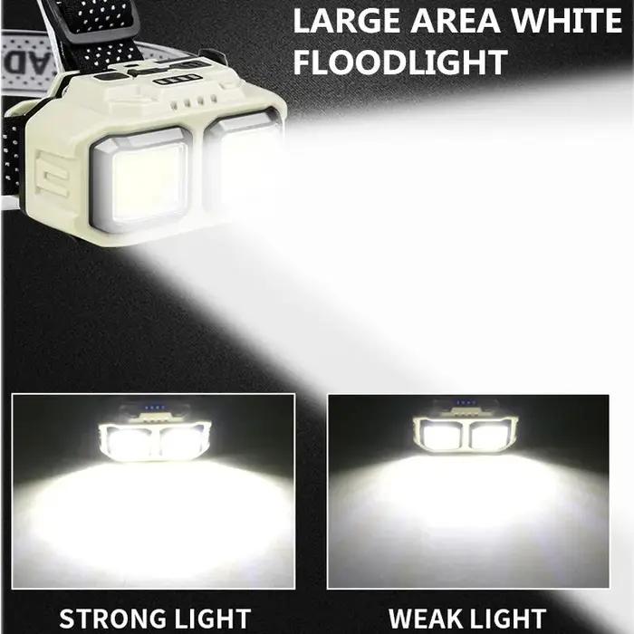 Lampe frontale LED puissante à Induction, 4 Modes d'éclairage, Charge de Type C, lampe de poche pour