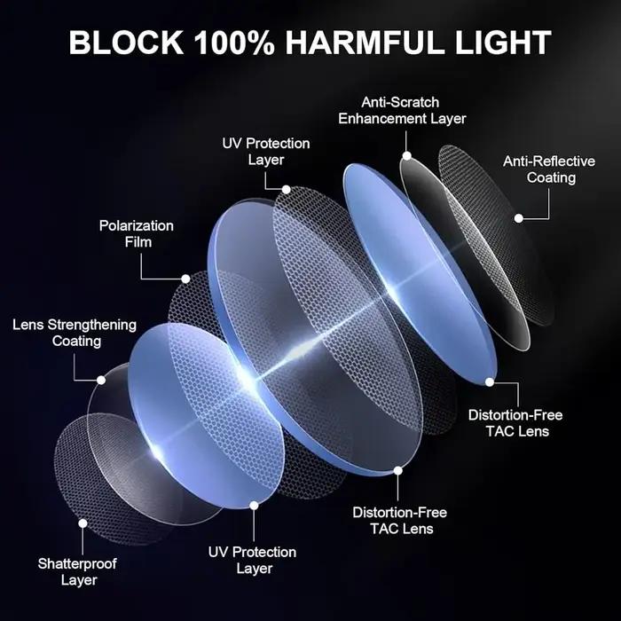 Lentilles de remplacement polarisées, épaisseur de 1.5MM, pour lunettes de soleil Oakley Sutro Lite