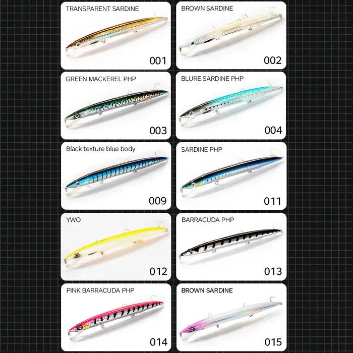 Leurre de pêche Hunthouse Minnow, longue portée, flottant, 143 mm/14 g, 173 mm/23 g, 208 mm/33 g, Je