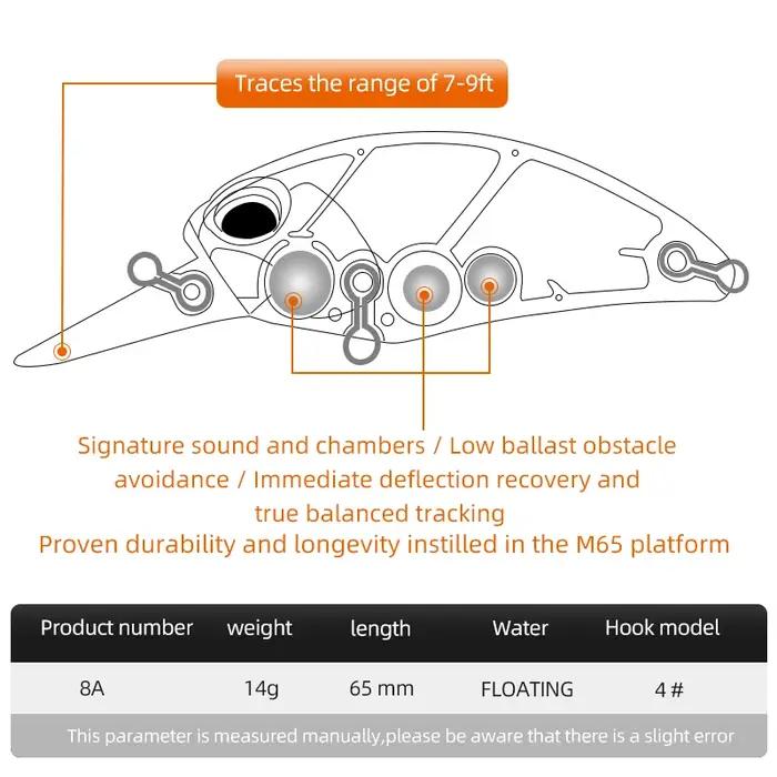 MEREDITH – leurre de pêche rigide flottant M65, crankbait, 11 couleurs, qualité professionnelle, pro