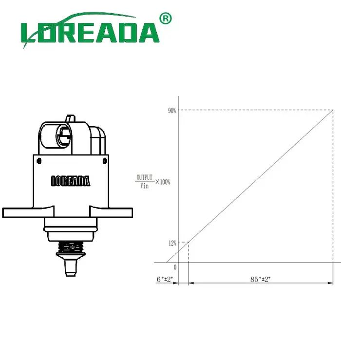 LOREADA-Valve de contrôle d'air de ralenti/soupape IAC/pièces automobiles, moteur pas à pas WSION 9