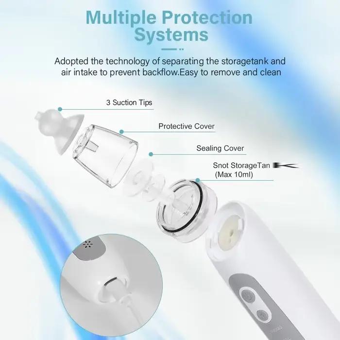 Aspirateur nasal pour bébé, aspirateur nasal électrique pour tout-petit, aspirateur nasal automatiqu