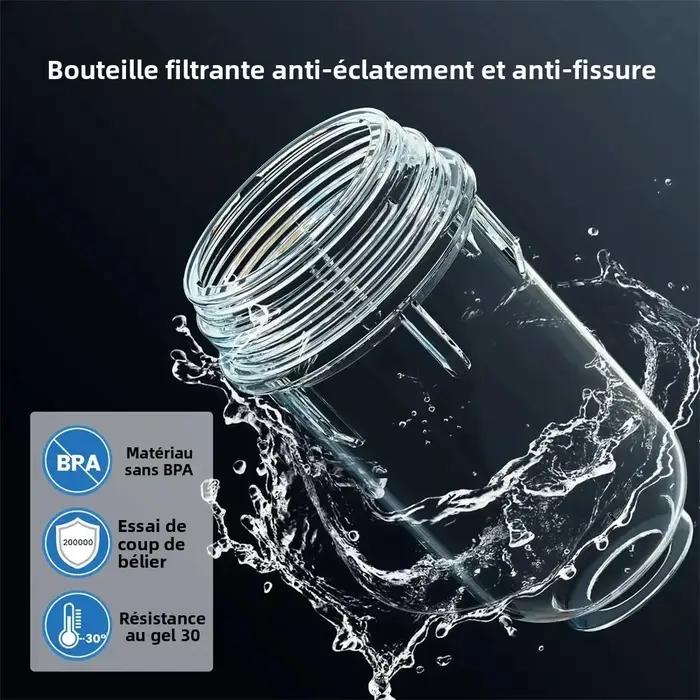 Nouveau Système de Purification Centralisé pour Toute la Maison 2025 avec Préfiltre Automatique à Rinçage par Retour et Filtre à Sédiments Rotatif
