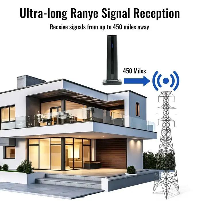 Antenne TV intérieure pour tous les téléviseurs intelligents pour longue portée et numérique HD avec amplificateur de signal pour les canaux locaux prend en charge 4K 1080P