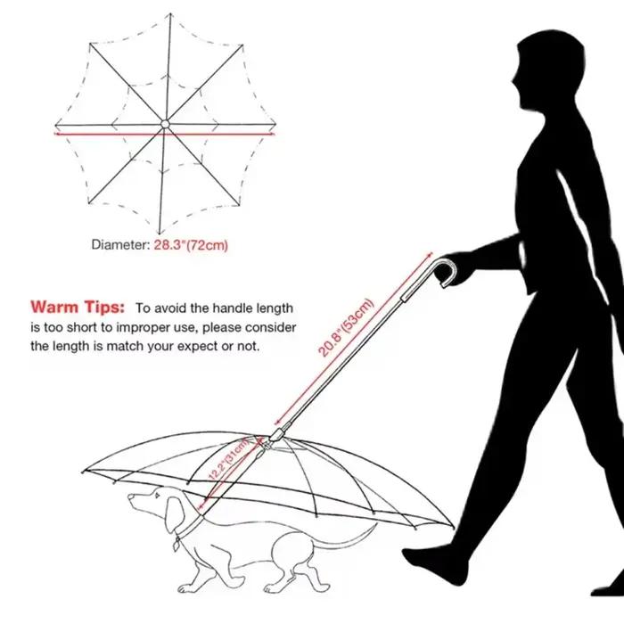 Parapluies détachables transparents pour chien