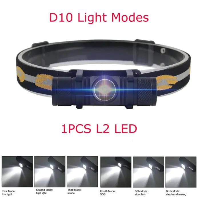 UiT-Lampe de poche LED pour sauna, batterie aste 18650, torche de travail Tiki, lampe de poche pour