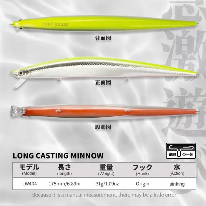 Hunthouse Tide vairon Flyer leurre de pêche 175mm 31g longue coulée coulant appât dur Pesca Jerkbaits bar brochet attirail