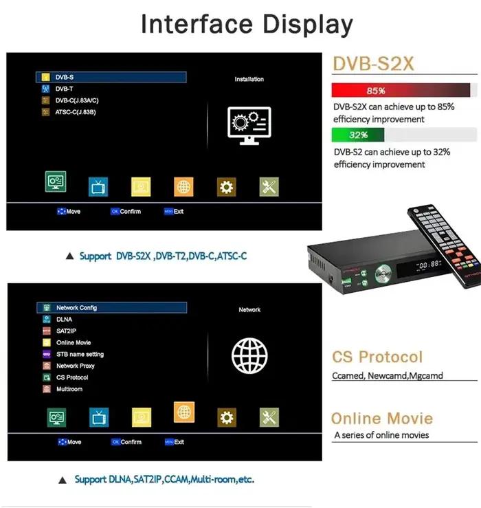 Récepteur satellite GTMEDIA V8 Turbo - Décodeur TV numérique 1080P avec WiFi intégré et support M3U H.265
