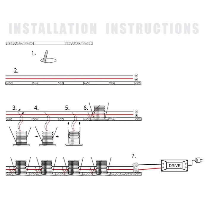 Mini projecteur Led à intensité variable 12V 24V 2W 3W, lumière extérieure étanche IP65, pour maison