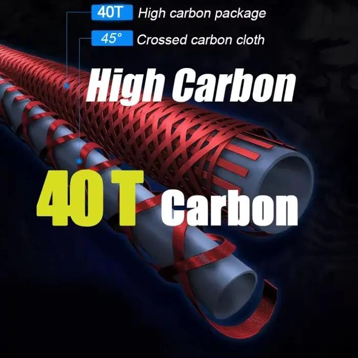 4.5M,5.4M,6.3M,7.2M canne à pêche télescopique Portable 40T carbone pêche filature Ultra légère cann