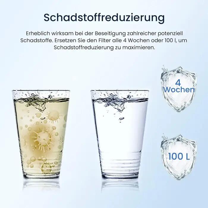 Cartouches de remplacement de filtre à eau pour pichet Brita Maxtra