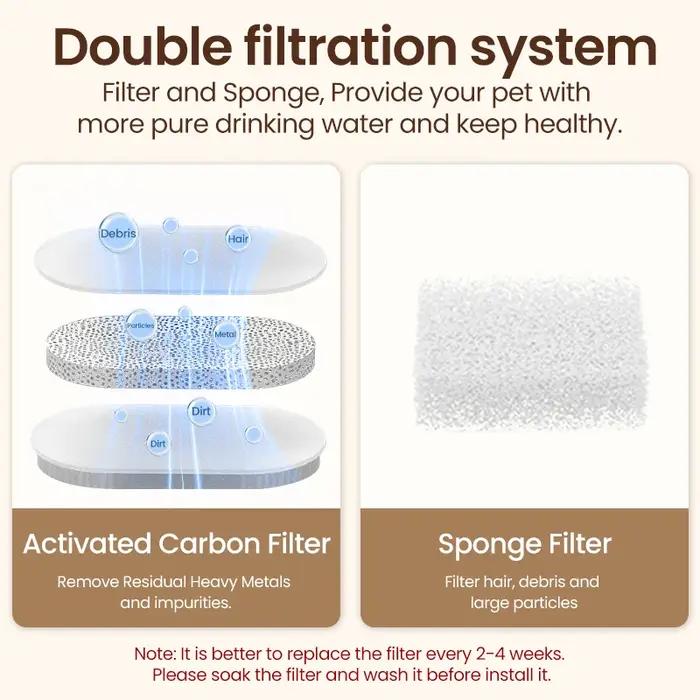 ROJECO fontaine à boire pour animaux de compagnie en acier inoxydable fontaine d'eau automatique pou