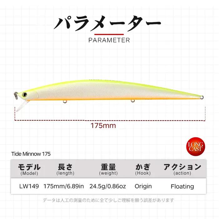 Hunthouse Tide Slim Minnow – leurre de pêche flottant