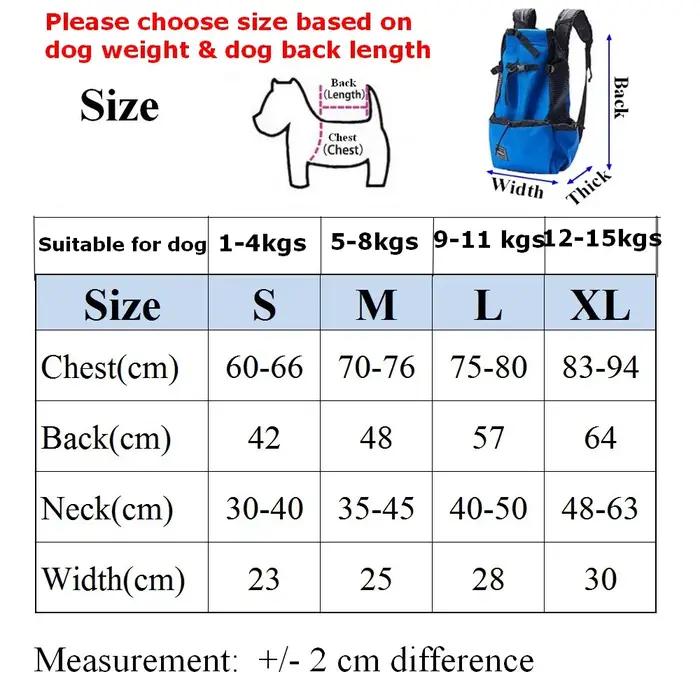 Sac à dos de voyage pour chien