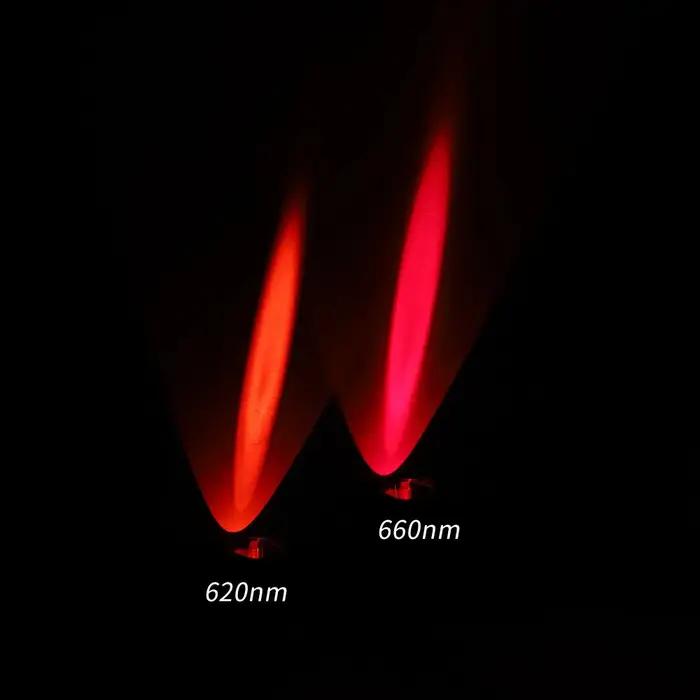 Convoi C8 Plus avec KR CSLNM1.23/ SST-20-DR lampe de poche à lumière rouge 18650 lampe de poche torc