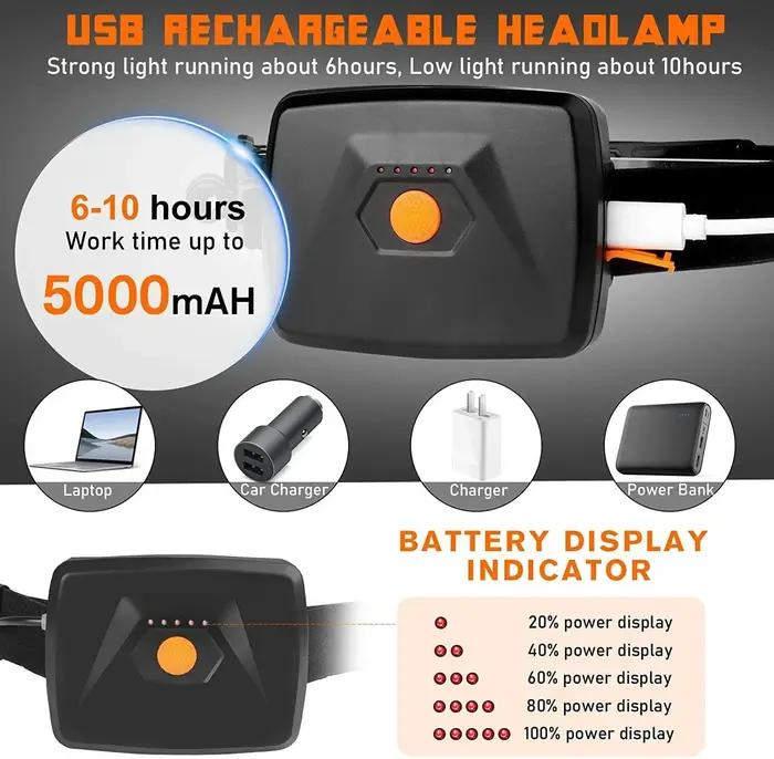 Lampe de poche LED aste USB avec batterie intégrée, lampe de sauna, COB injuste, lanterne de camping