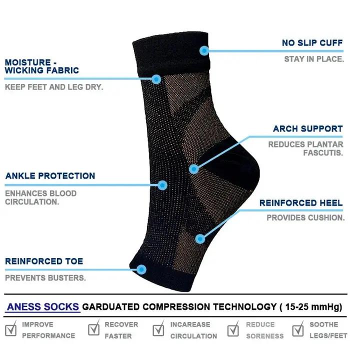 Chaussettes de compression médicale soulagement douleurs - Neuropathie fasciite plantaire chasseurs